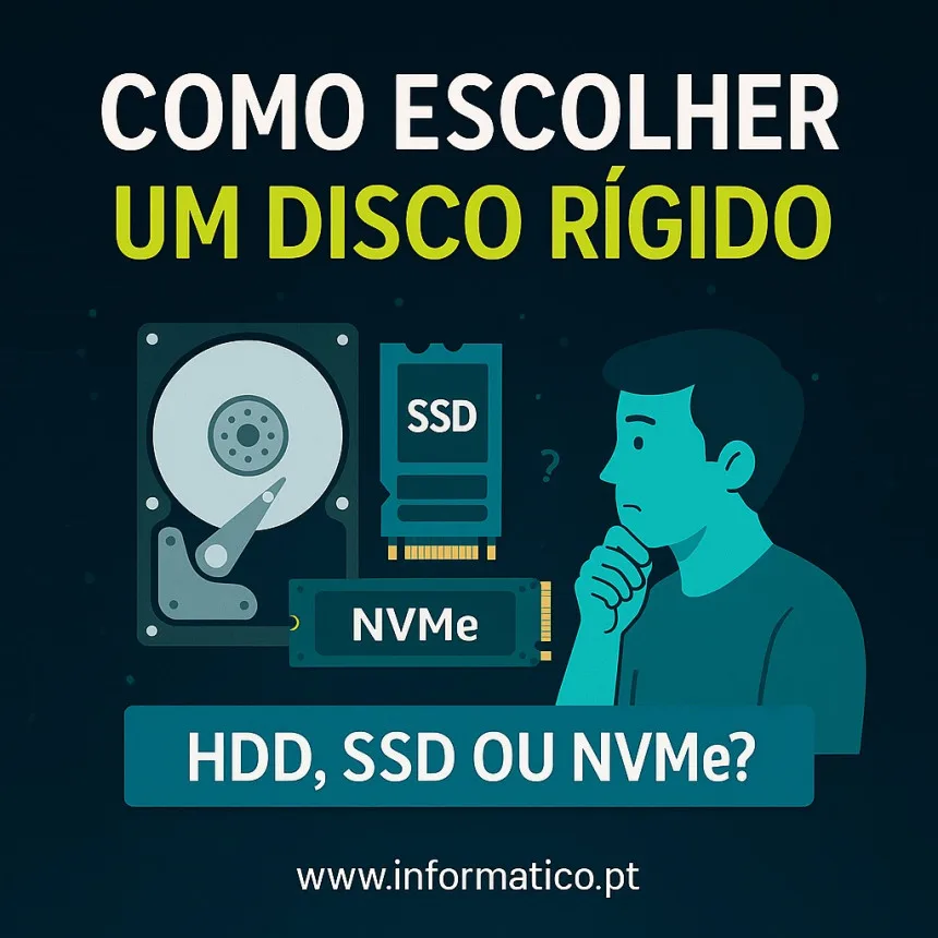 como escolher armazenamento disco ssd