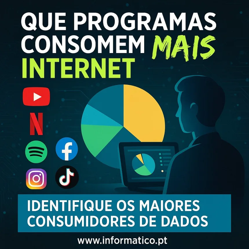 programas que consomem mais internet